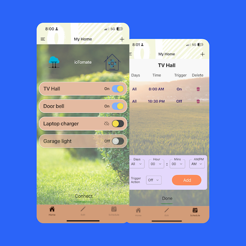 Transparent mobile dashbord 1 Transparent mobile dashbord 1